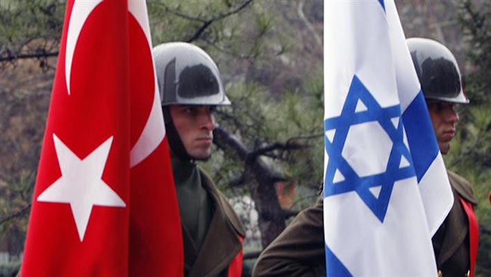 Turkey Israel deal