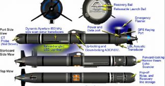 Combat Robots: On the Surface and Underwater