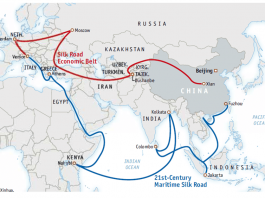 Тhe project " One belt, one road " in the context of the current political situation