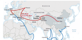 Тhe project " One belt, one road " in the context of the current political situation