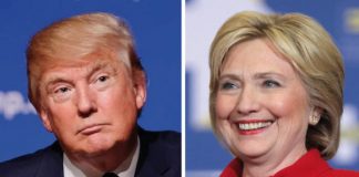 Collapse of US democracy: More than 60% think both Clinton and Trump dishonest!