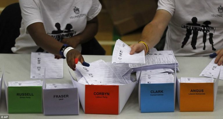 The Facts Proving Corbyn’s Election Triumph