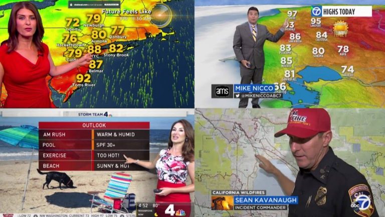 Extreme Weather Is Exploding Around the World. Why Isn’t the Media Talking About Climate Change?