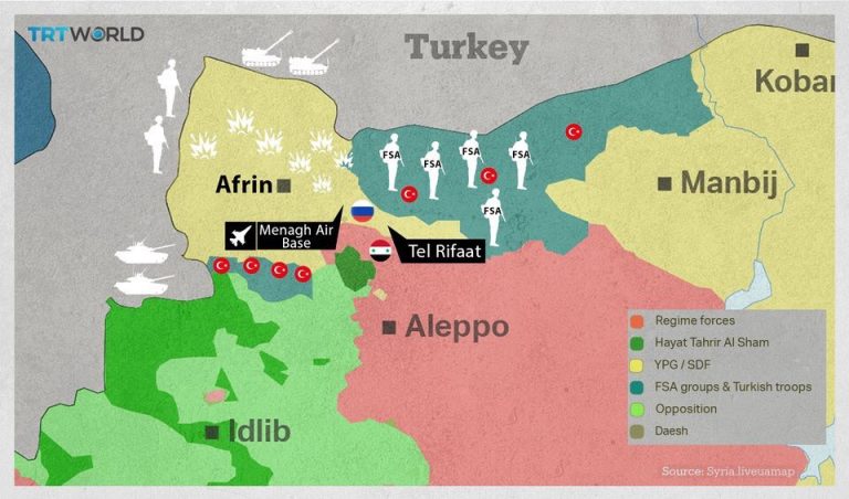 “Who Lost Turkey?” – The U.S.-Kurdish Project In Syria Endangers NATO