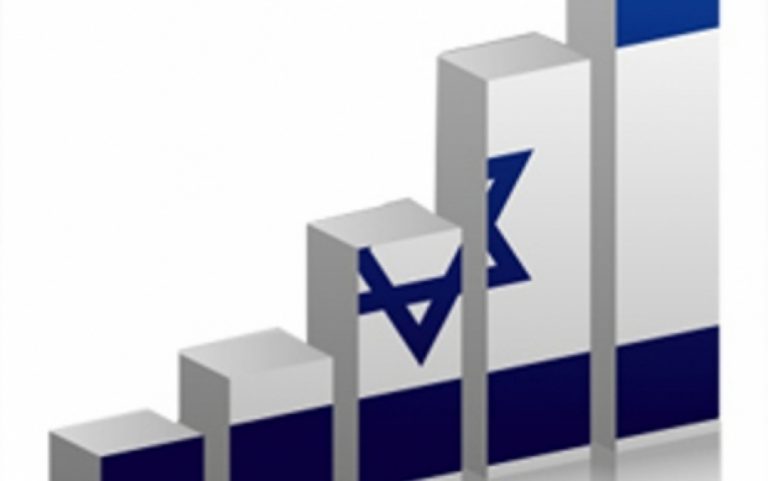 Israel rolls out the welcome mat for Europe’s neo-fascists