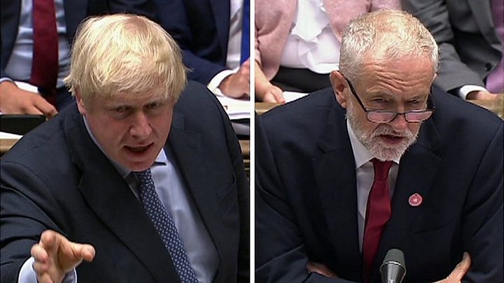 PMQs: Boris and Corbyn battle over the NHS