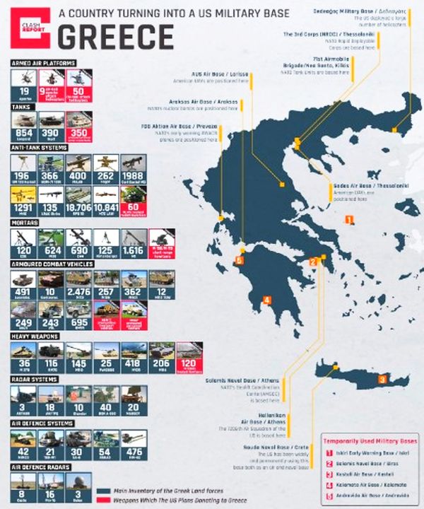Immediate danger for Greece and Cyprus