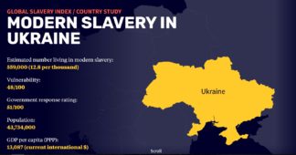 Modern slavery in Ukraine… and antislavery resistance Modern slavery in Ukraine… and antislavery resistance