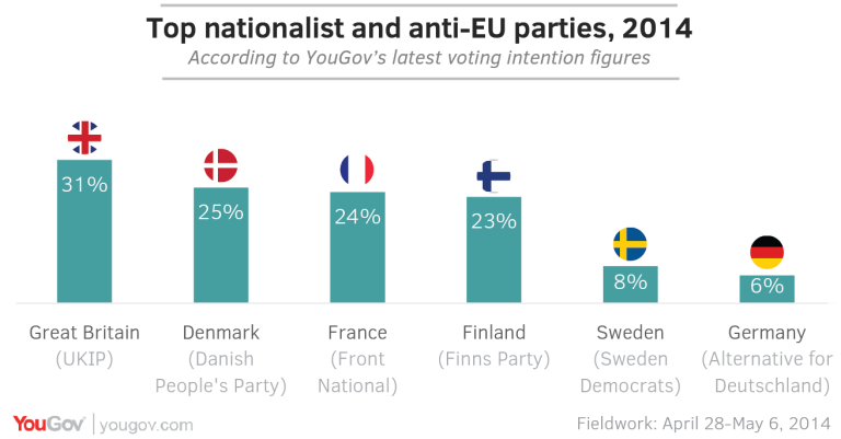 You are here Home » Europe: trends and forecasts for 2016 Europe: trends and forecasts for 2016