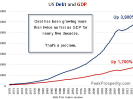 The Return Of Crisis