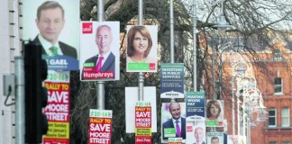 Irish Elections and the day after tomorrow