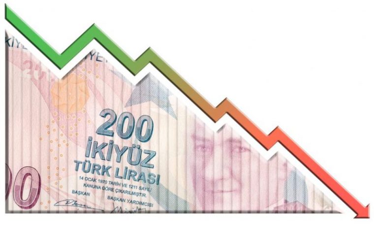 How political risks wreck Turkey’s economic prospects
