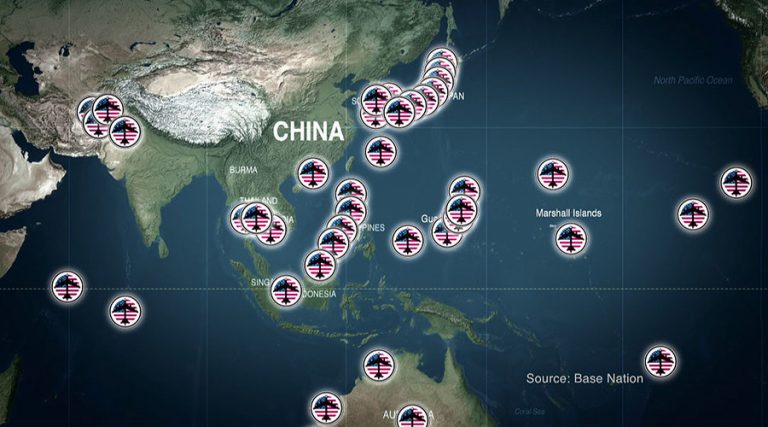 Encircling China and Using India against it