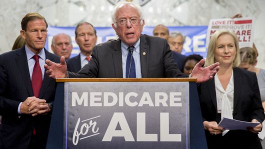Democrats are more positive about socialism than capitalism, new Gallup poll says