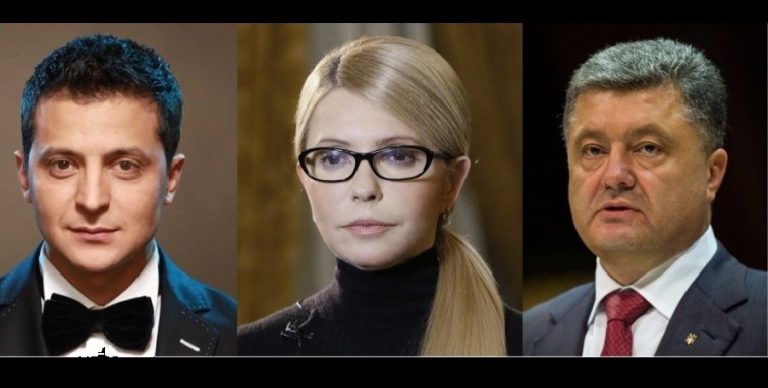 Three Neo-Nazis Lead Ukraine’s Presidential Contest: Gallup Finds Ukrainians Despise All the Candidates