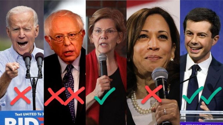 America’s Billionaires Congealing Around Warren and Buttigieg