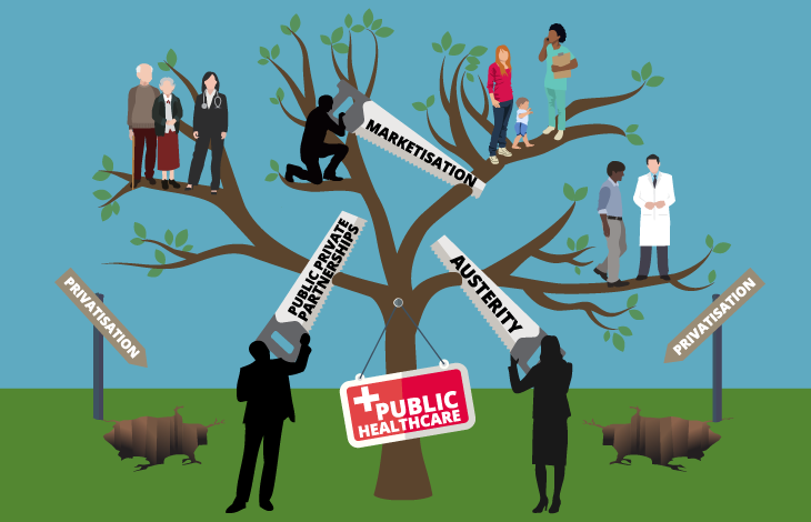 The creeping privatisation of healthcare