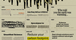 The forgotten oil ads that told us climate change was nothing