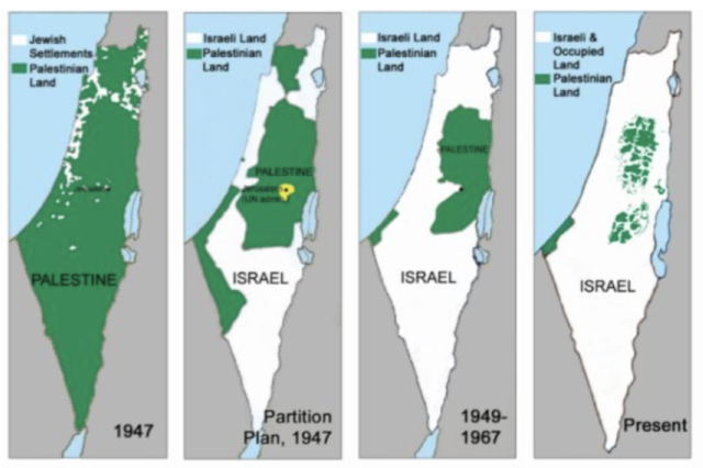 Israël VS Palestine