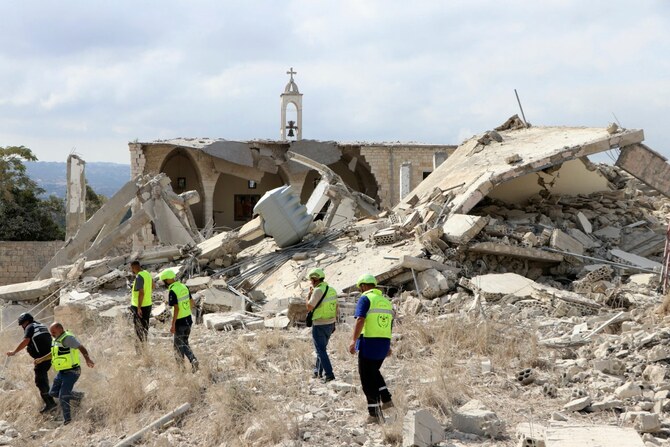 Israel destroying deliberately churches in Gaza and Lebanon