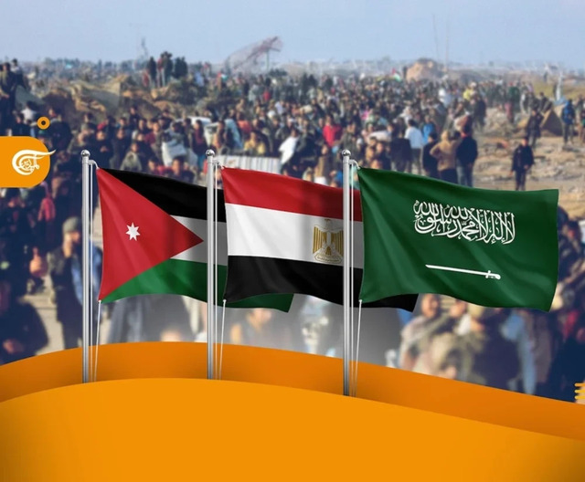 What are implications of Trump’s Gaza plan, mechanisms to confront it?