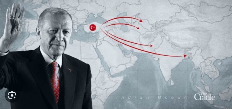 How Turkiye’s eastward ambitions serve the Atlanticist order