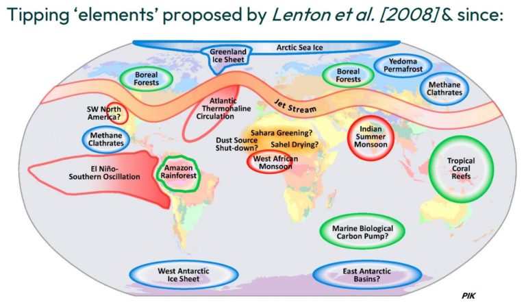 Global Tipping Points Conference Statement 2025