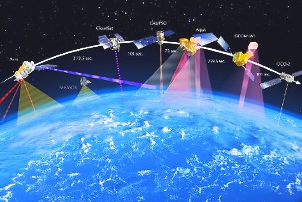 The emerging AI battlespace: Counter-AI threats to AI-powered satellite remote sensing analysis